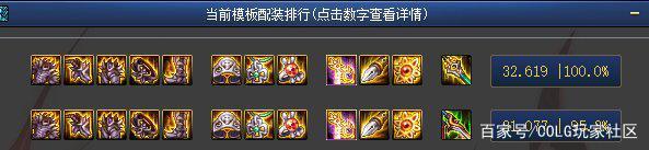 dnf公益服发布网raid攻略,公益服发布网raid活动时间表 dnf公益服发布网raid攻略,公益服发布网raid活动时间表