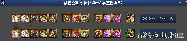 DNF发布网如何破解gm后台 DNF发布网如何破解gm后台