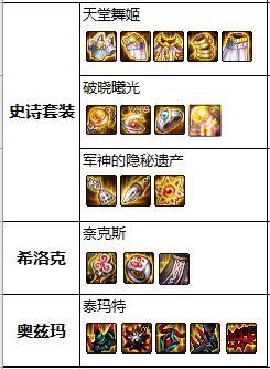 DNF发布网巅峰辅助(2021年最新dnf辅助官网) DNF发布网巅峰辅助(2021年最新dnf辅助官网)