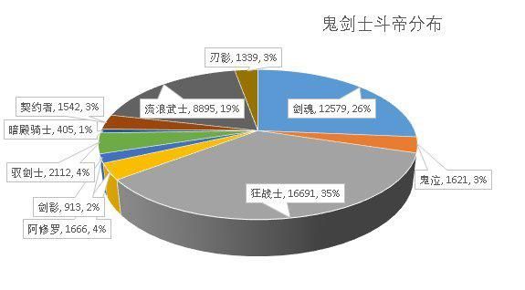 DNF发布网代码全屏(DNF发布网全屏代码2020) DNF发布网代码全屏(DNF发布网全屏代码2020)