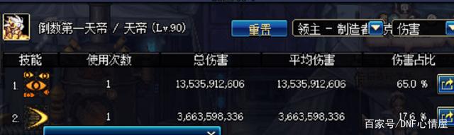 DNF发布网女机械(dnf女机械好玩吗) DNF发布网女机械(dnf女机械好玩吗)