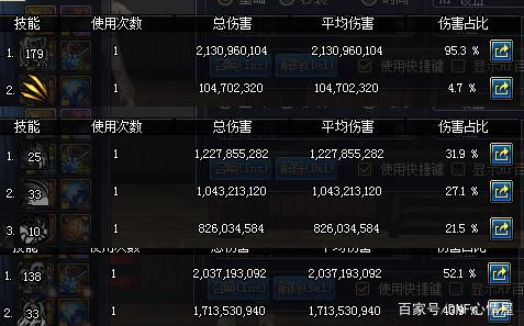 DNF发布网哪个好玩不卡 DNF发布网哪个好玩不卡