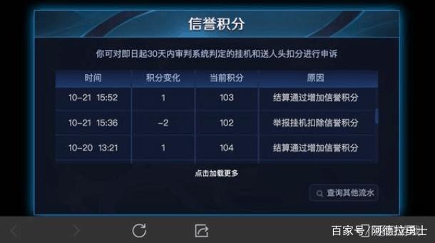 DNF发布网删档(dnf删档内测) DNF发布网删档(dnf删档内测)