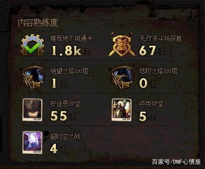 DNF发布网喊话源码(dnf语音app) DNF发布网喊话源码(dnf语音app)