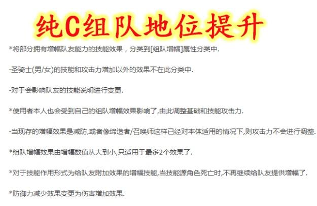 DNF发布网刷金币漏洞(dnf刷金币事件) DNF发布网刷金币漏洞(dnf刷金币事件)