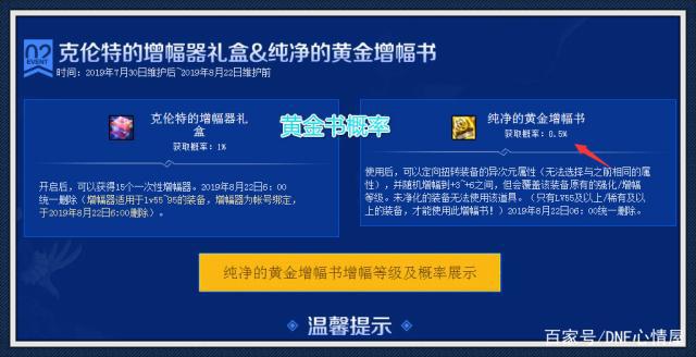 DNF发布网复古私服职业排名（DNF发布