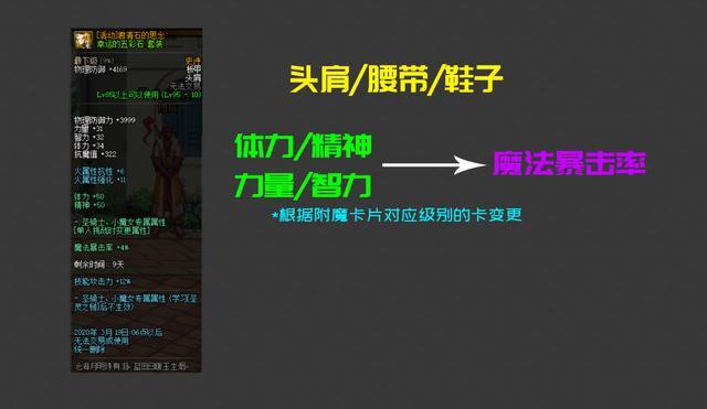 DNF发布网cdk大全(DNF发布网的cdk) DNF发布网cdk大全(DNF发布网的cdk)