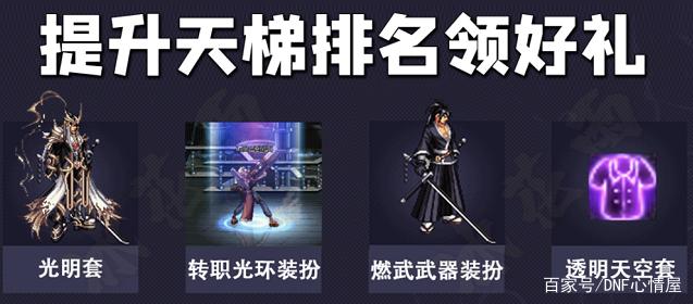 DNF发布网如何破解gm后台 DNF发布网如何破解gm后台