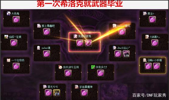 DNF发布网怎么修改私服数据（DNF发布