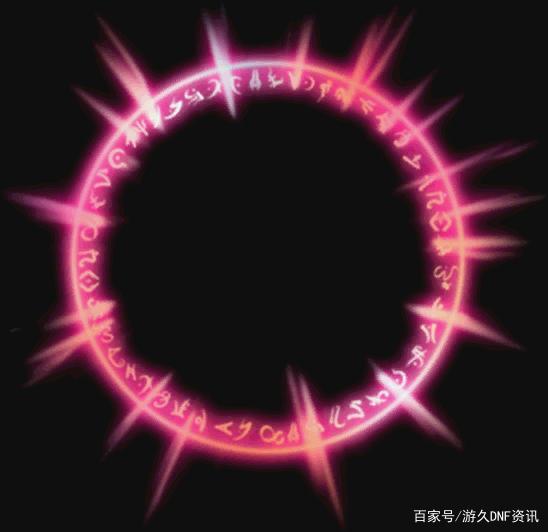 DNF发布网如何关检测（DNF发布网与勇