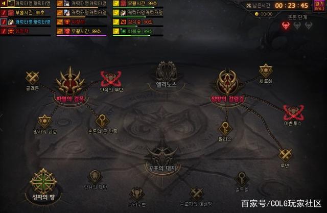 DNF发布网买东西网络断开(DNF发布网网络连接中断怎么解决) DNF发布网买东西网络断开(DNF发布网网络连接中断怎么解决)