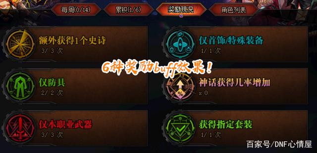 DNF发布网强化挂 游戏辅助(dnf强化辅助装备) DNF发布网强化挂 游戏辅助(dnf强化辅助装备)