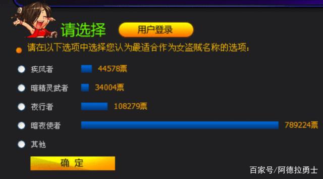 DNF发布网怎么修改私服数据(DNF发布网如何修改名字) DNF发布网怎么修改私服数据(DNF发布网如何修改名字)