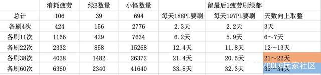 DNF发布网外挂通用 DNF发布网外挂通用